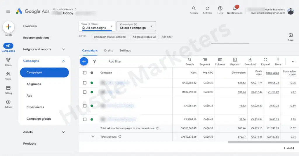 Google ads results acheived by Hustle Marketers
