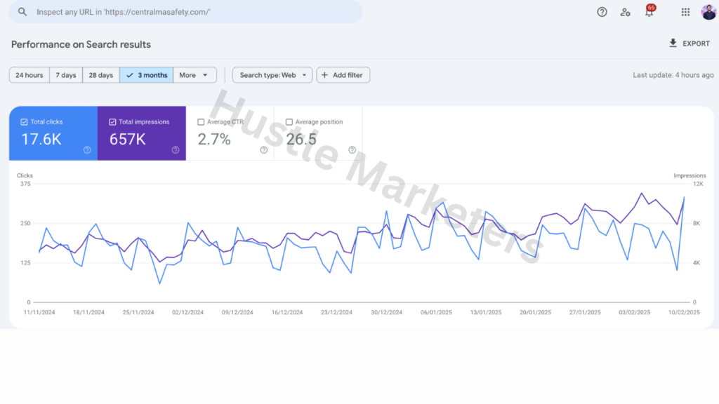 Google-search-console