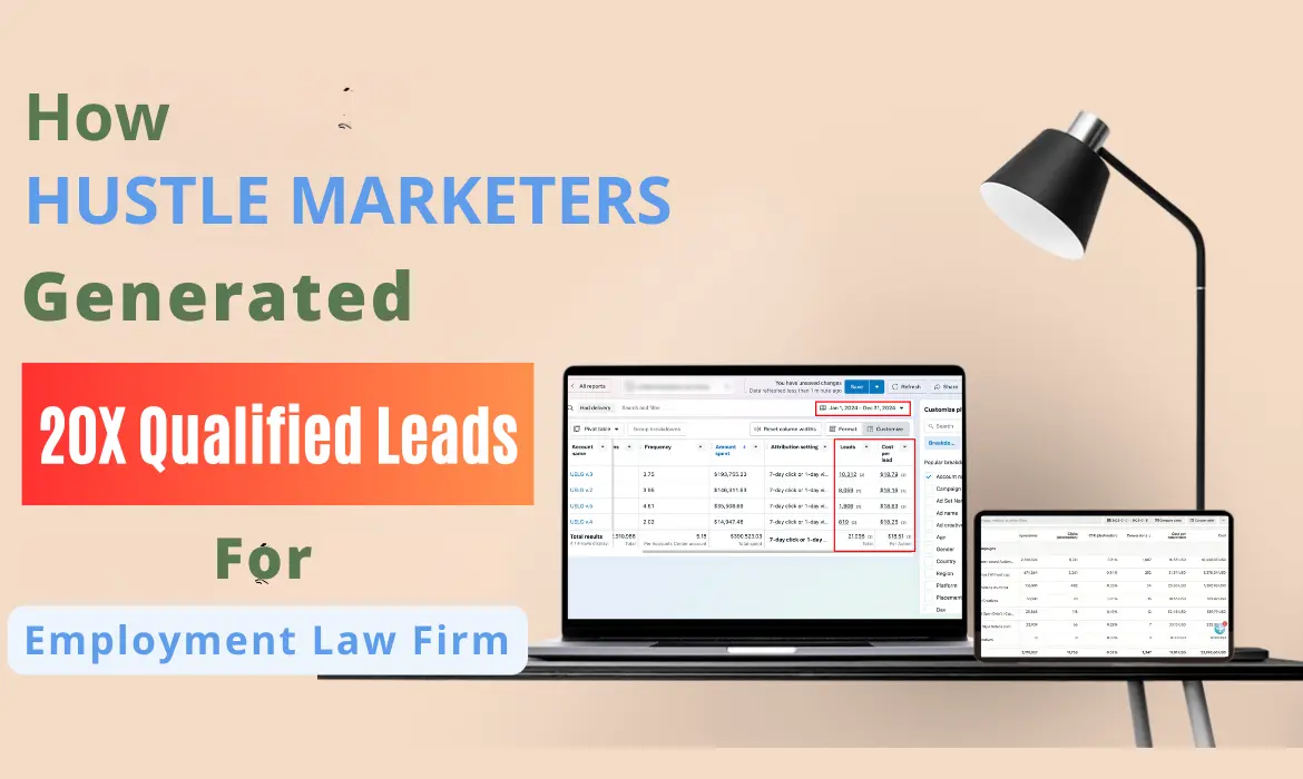 How Hustle Marketers generated 20X qualified leads for an employment law firm, featuring a laptop and tablet displaying lead generation data and campaign performance metrics.