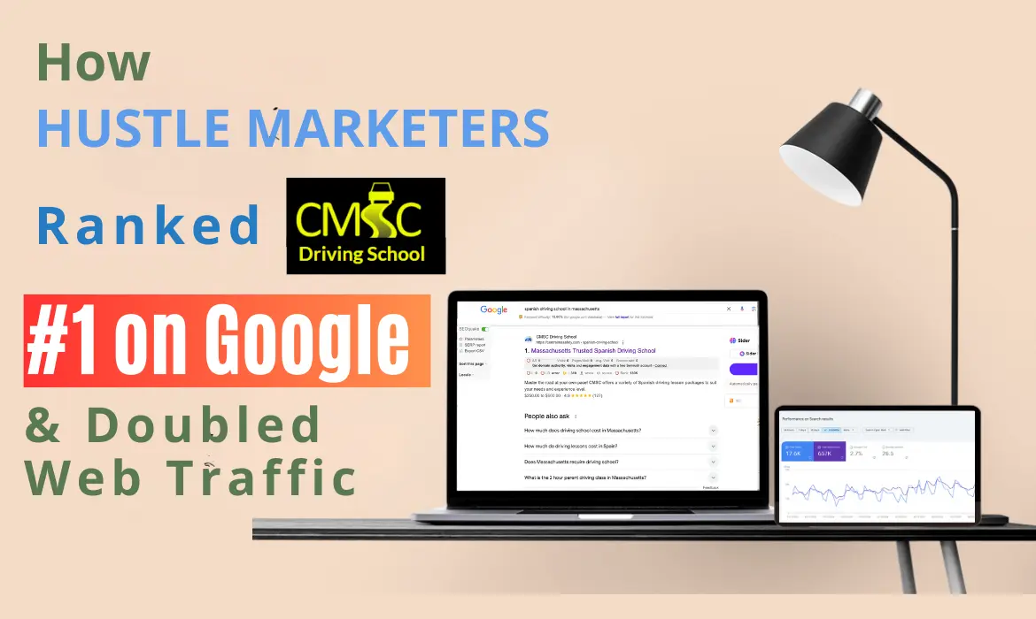 How Hustle Marketers ranked CMSC Driving School #1 on Google and doubled web traffic, featuring a laptop with Google search results and a tablet showing website traffic analytics.